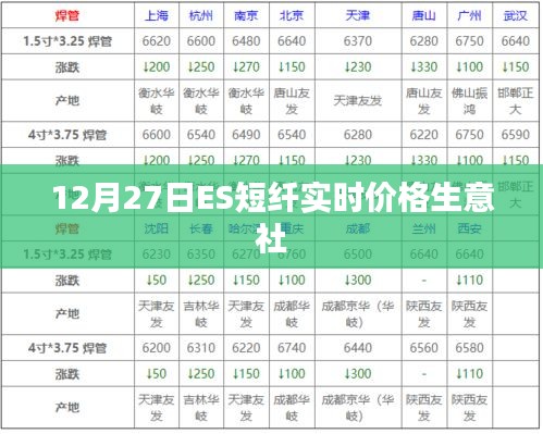 滔滔不绝 第11页