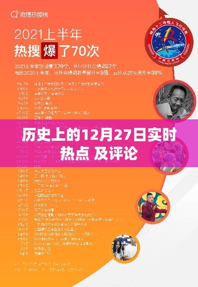 历史上的大事件，12月27日实时热点回顾与评论