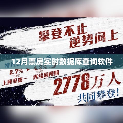 风驰电掣 第10页