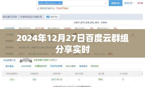 2024年12月27日百度云群组实时分享动态