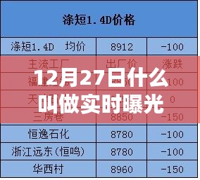 手舞足蹈 第10页