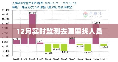 心急如焚 第10页
