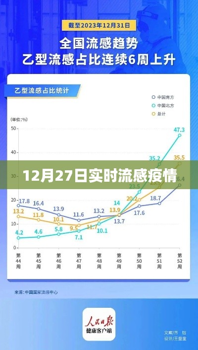 风驰电掣 第10页