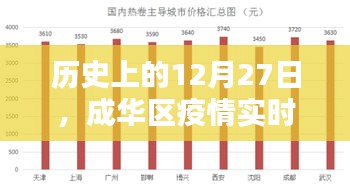 星星打烊 第11页