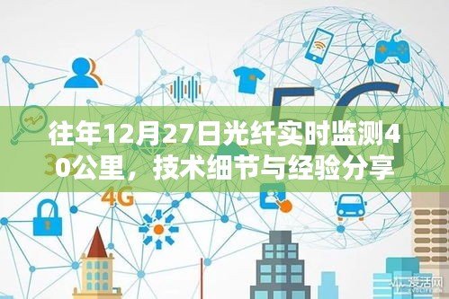 光纤实时监测技术细节与经验分享，历年12月27日监测40公里光纤经验总结