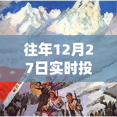 往年投保咨询数据解析，实时数据解读