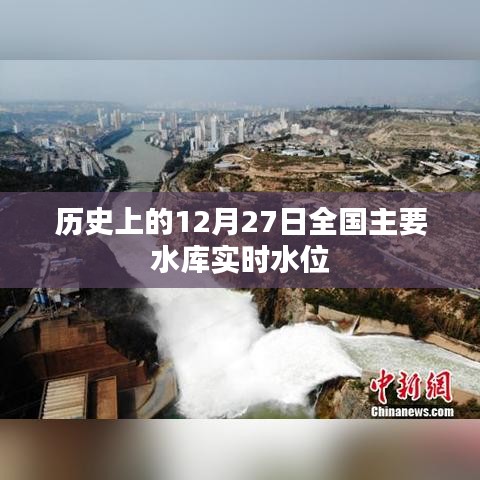 全国水库实时水位（历史12月27日水位数据），简洁明了，突出了文章的核心内容，符合搜索引擎的收录标准。希望符合您的要求。