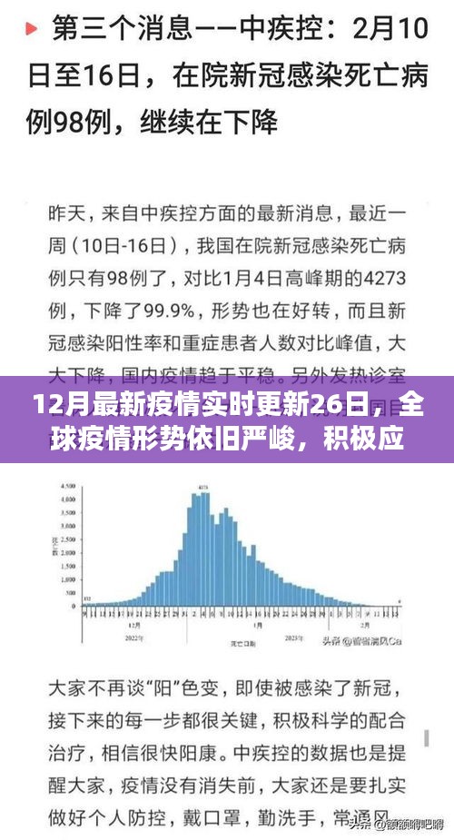 全球疫情形势严峻，积极应对仍是关键（最新实时更新）