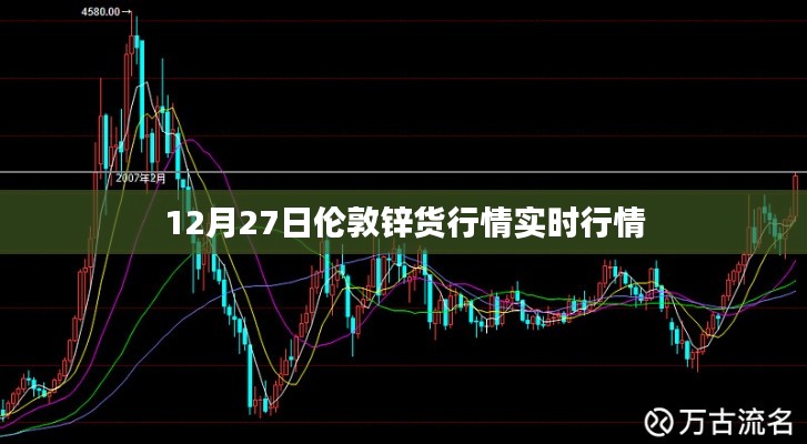 伦敦锌货市场实时行情分析（最新动态）