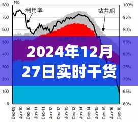 科技动态解读，最新资讯一网打尽