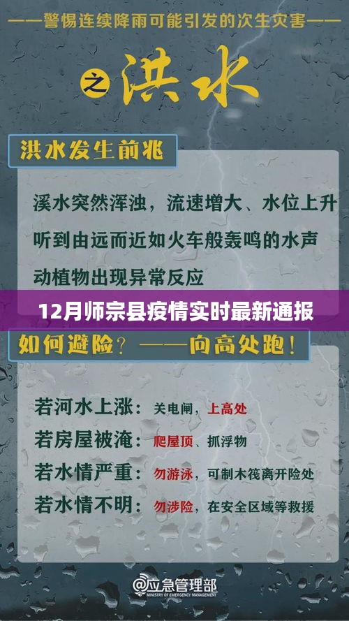 师宗县疫情最新实时通报（12月版）