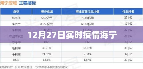 海宁实时疫情更新，最新数据12月27日