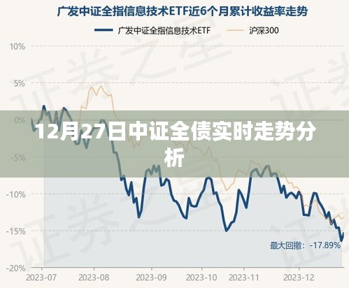 中证全债实时走势分析，最新动态解读