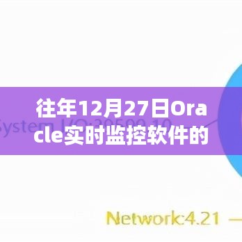 Oracle实时监控软件应用与发展概览