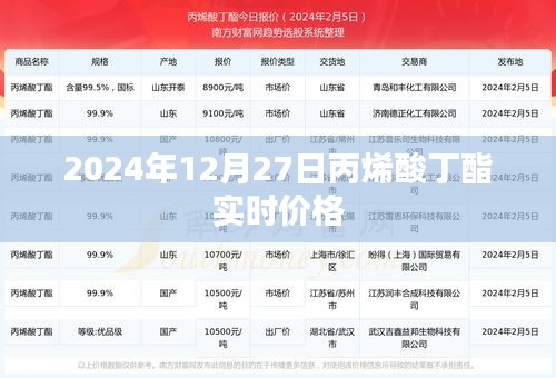 丙烯酸丁酯实时价格（每日更新）