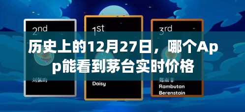 茅台实时价格查询，历史日期与App推荐