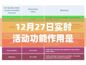 九死一生 第9页