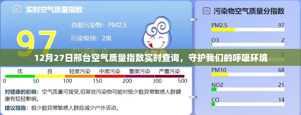 邢台空气质量实时查询，呼吸健康守护站
