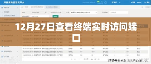 12月27日终端实时访问端口观察记录