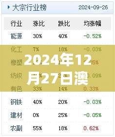 澳门过关人数实时数据（最新更新至2024年）