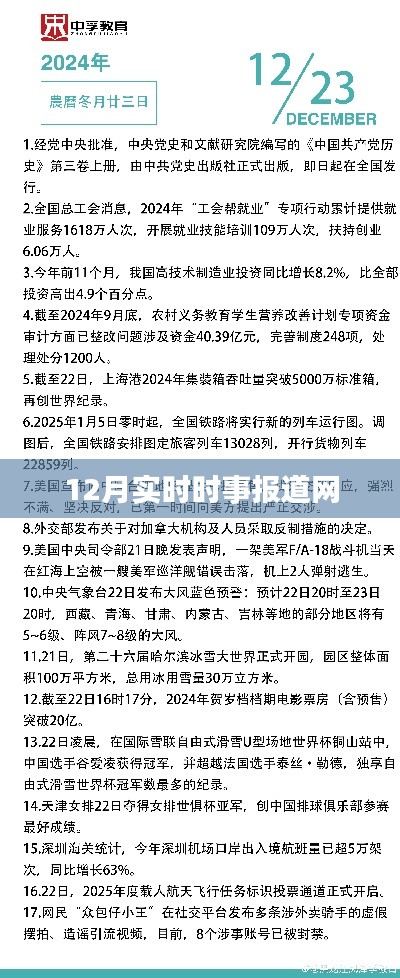 12月时事报道概览，最新消息一网打尽。