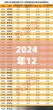 夫利塔自由行，热门攻略与行程安排（2024年）