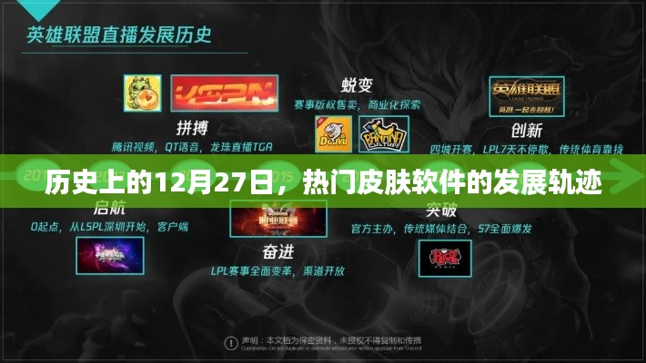热门皮肤软件发展轨迹，回望历史上的十二月二十七日