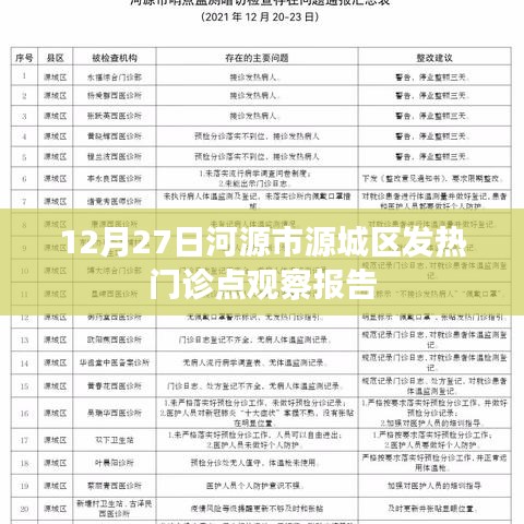 河源市源城区发热门诊观察报告，最新数据解析