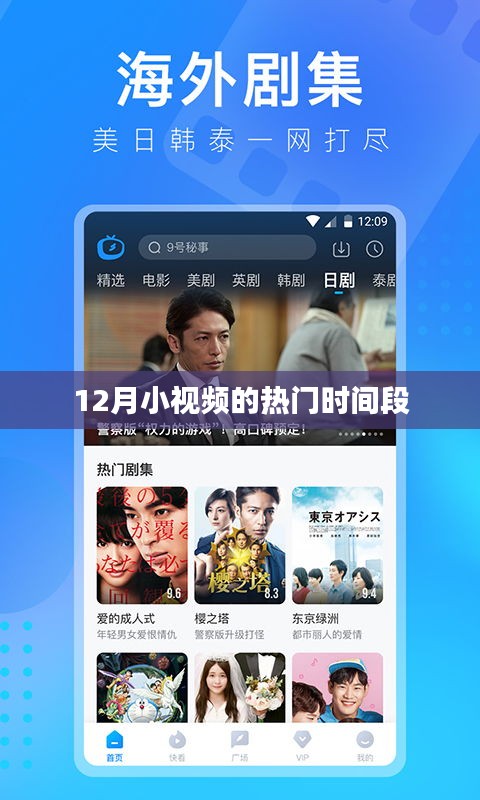 12月小视频热门时段揭秘