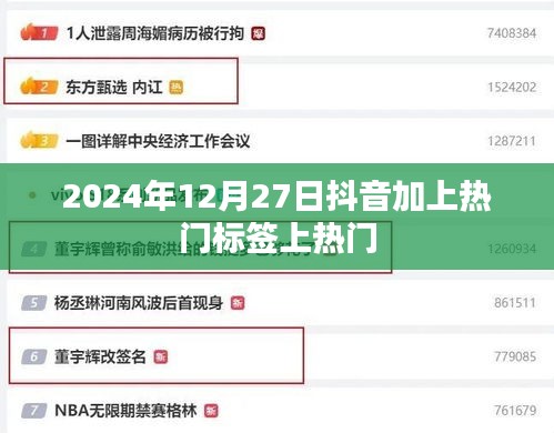 抖音热门标签加持，助力上热门秘籍分享（日期，2024年）