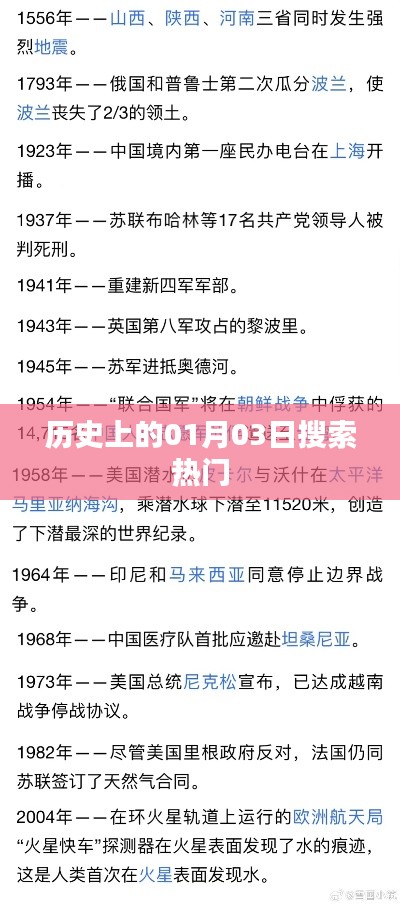历史上的今天，一月三日热门事件回顾