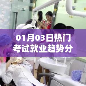 考试就业趋势深度解析，最新热门行业分析