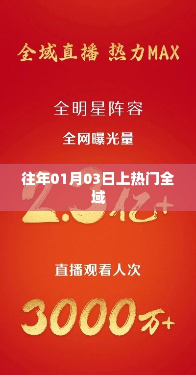全域话题持续火热，揭秘历年热门事件背后的秘密