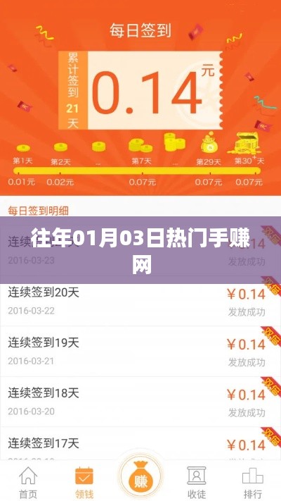 『新年伊始，热门手赚网引领赚钱新潮流』