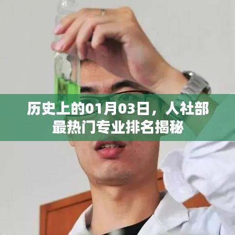 人社部热门专业排名揭秘，一月三日历史回顾