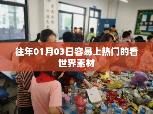 热门看世界素材，历年一月初精彩回顾