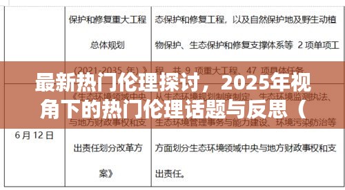 最新伦理话题探讨，热门伦理问题与反思（基于当下视角）