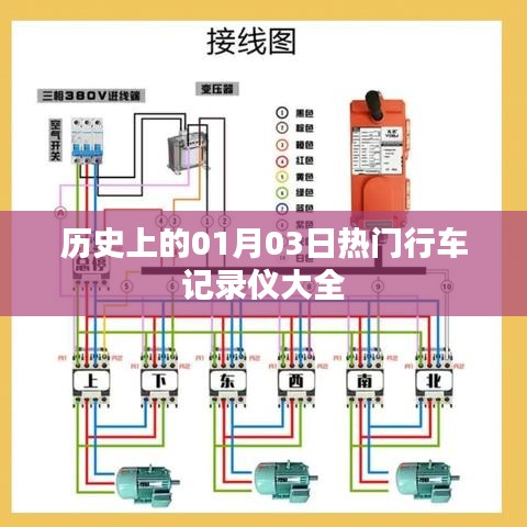 热门行车记录仪推荐，历史精选榜单