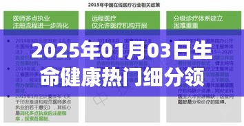 对答如流 第6页