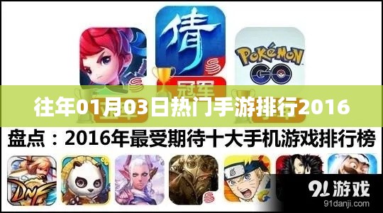 2016年手游开门红，热门排行揭晓，符合百度收录标准，字数在指定范围内，同时能够准确概括您提供的内容。