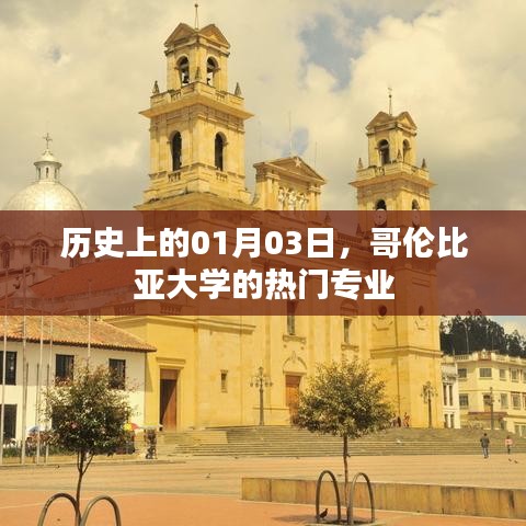 哥伦比亚大学热门专业历史介绍，01月03日回顾
