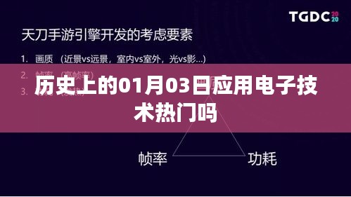 历史上的1月3日应用电子技术热度分析