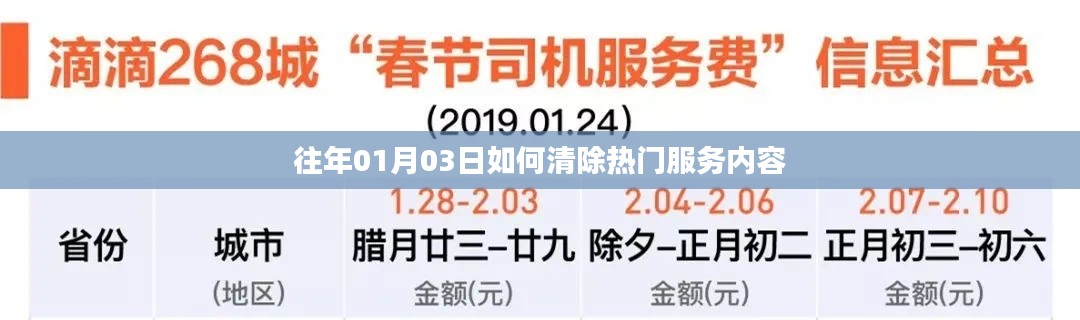 热门服务内容清除指南，针对往年一月三日的有效方法
