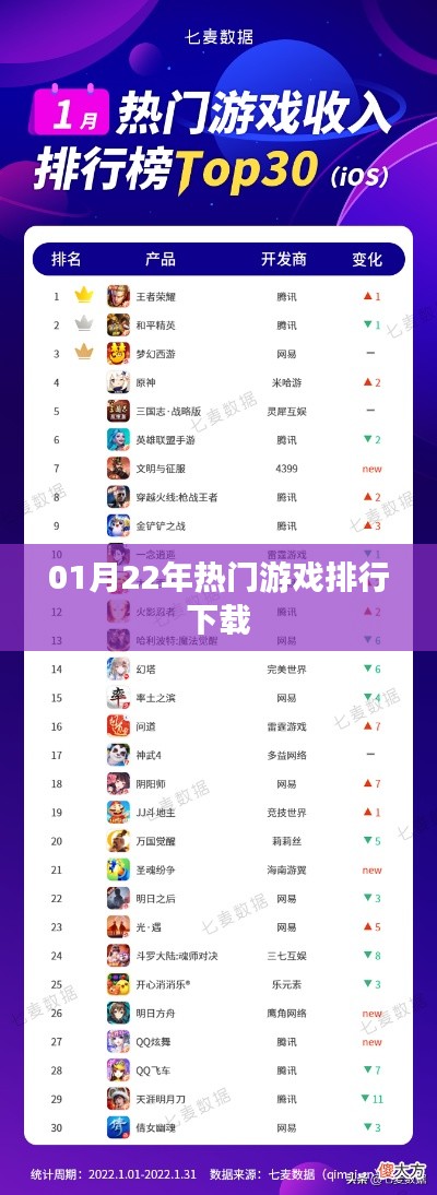 『精选热门游戏排行下载榜，不容错过！』