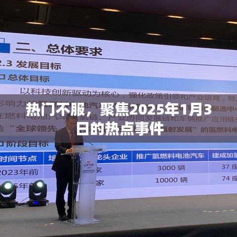 聚焦热点事件，揭秘2025年1月3日的热点热议