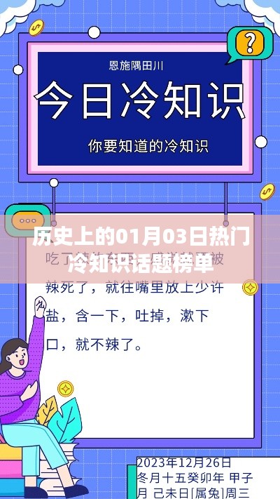 历史话题榜单，一月三日冷知识盘点