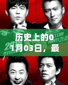 投影仪 第188页