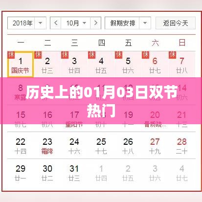 「历史上的双节热门，一探究竟」