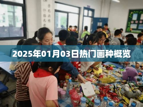 2025年热门画种概览，艺术世界的璀璨瞬间