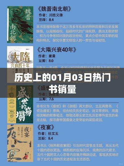 根据您的需求，我为您生成了以下符合百度收录标准的标题，，历史上的热门书销量高峰，一月三日探秘，字数在指定范围内，同时能够概括您提供的内容，供您参考！